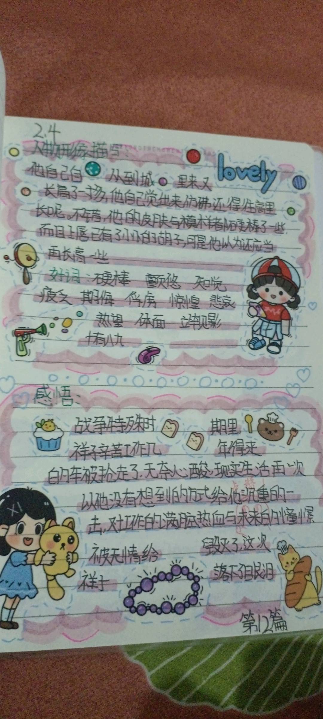 图像