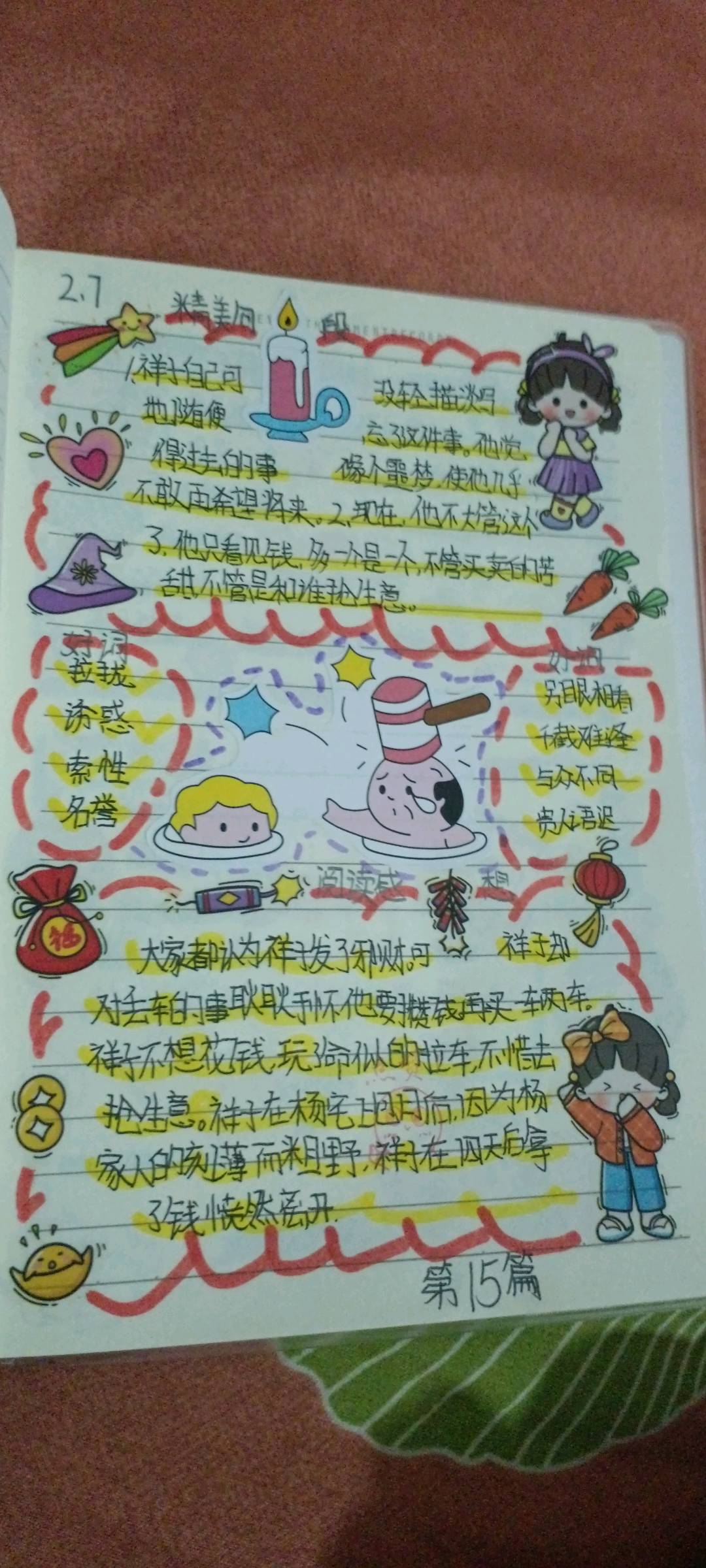 图像