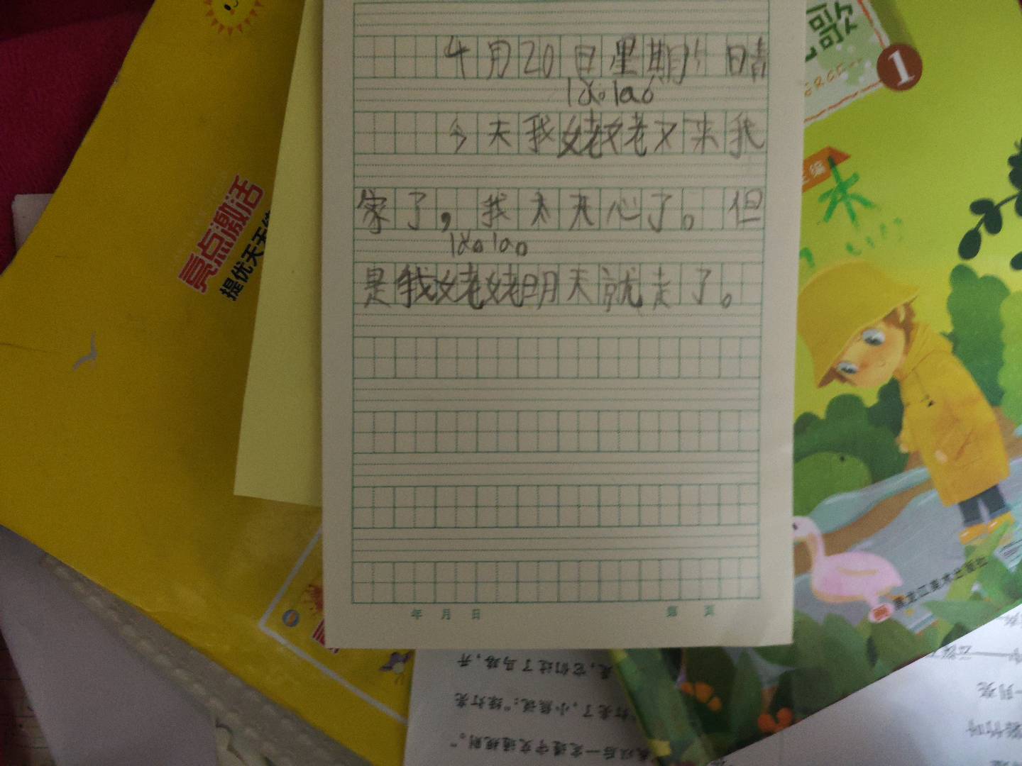 图像