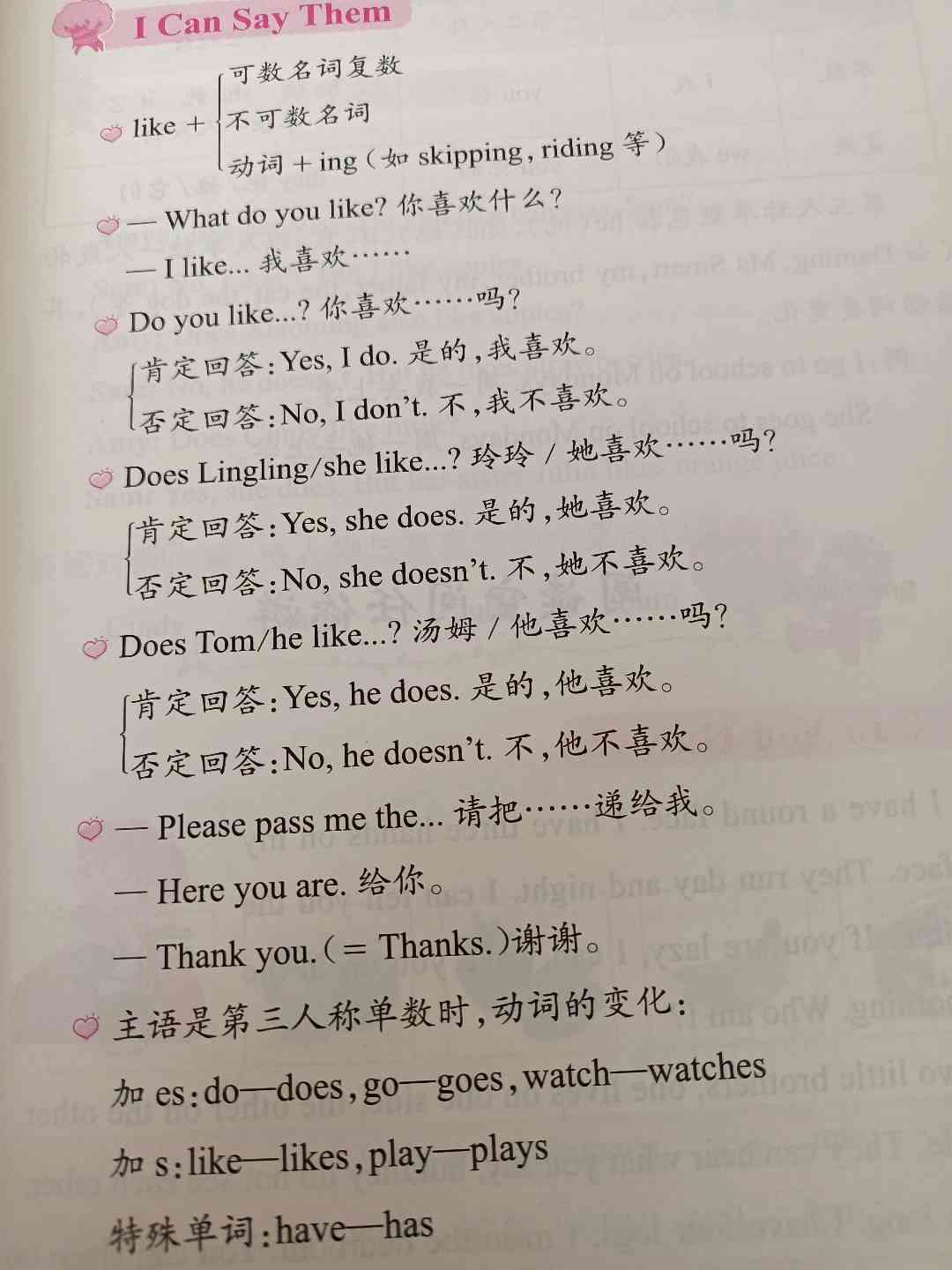 图像