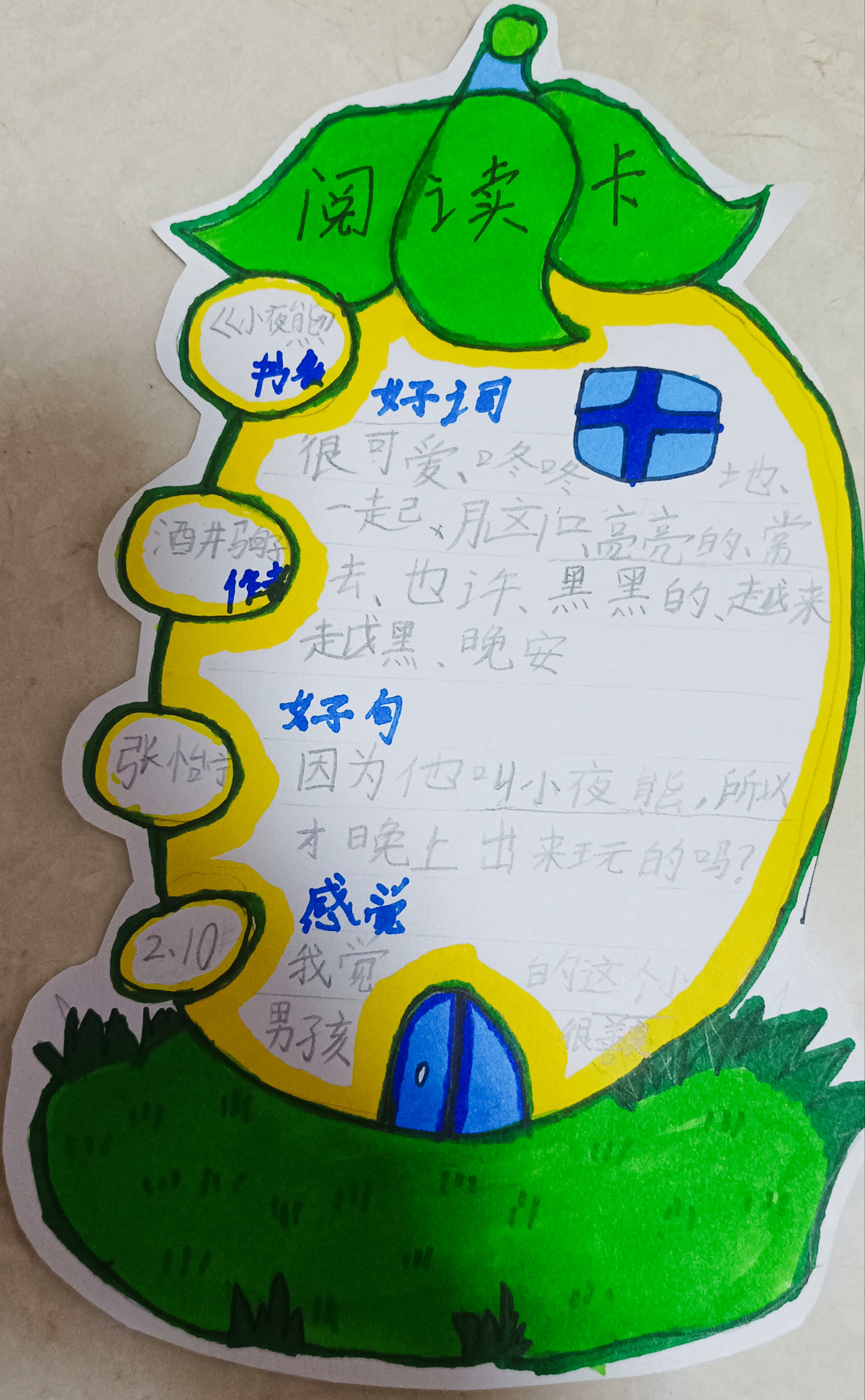 图像