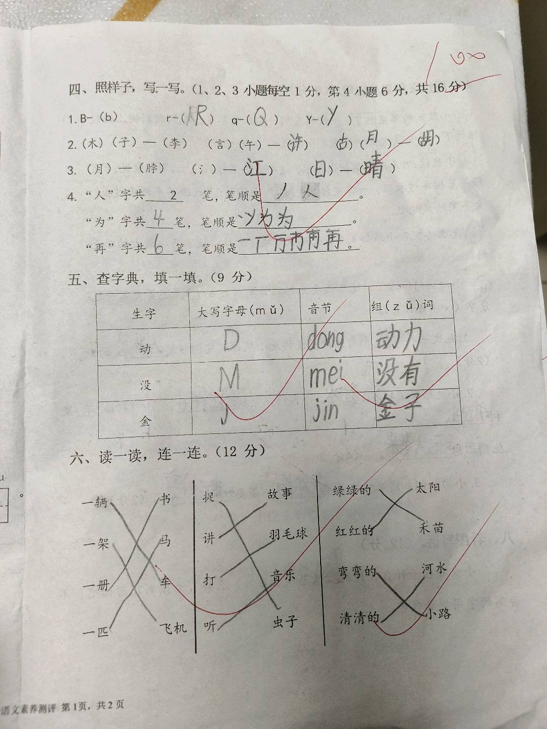 图像