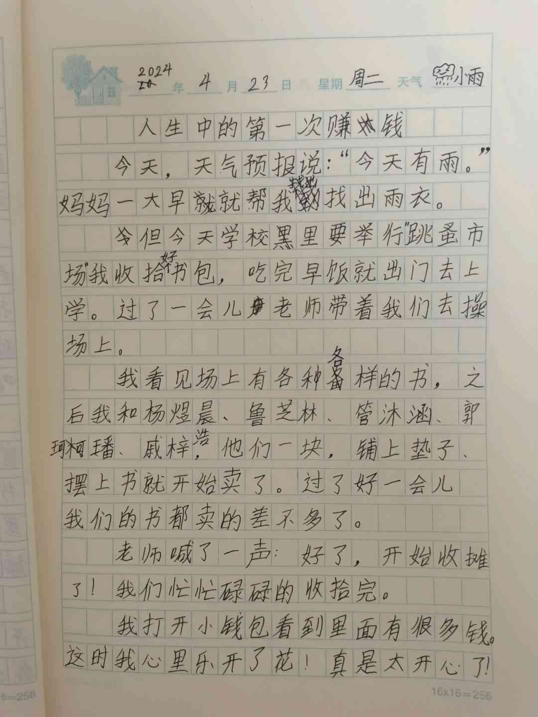 图像