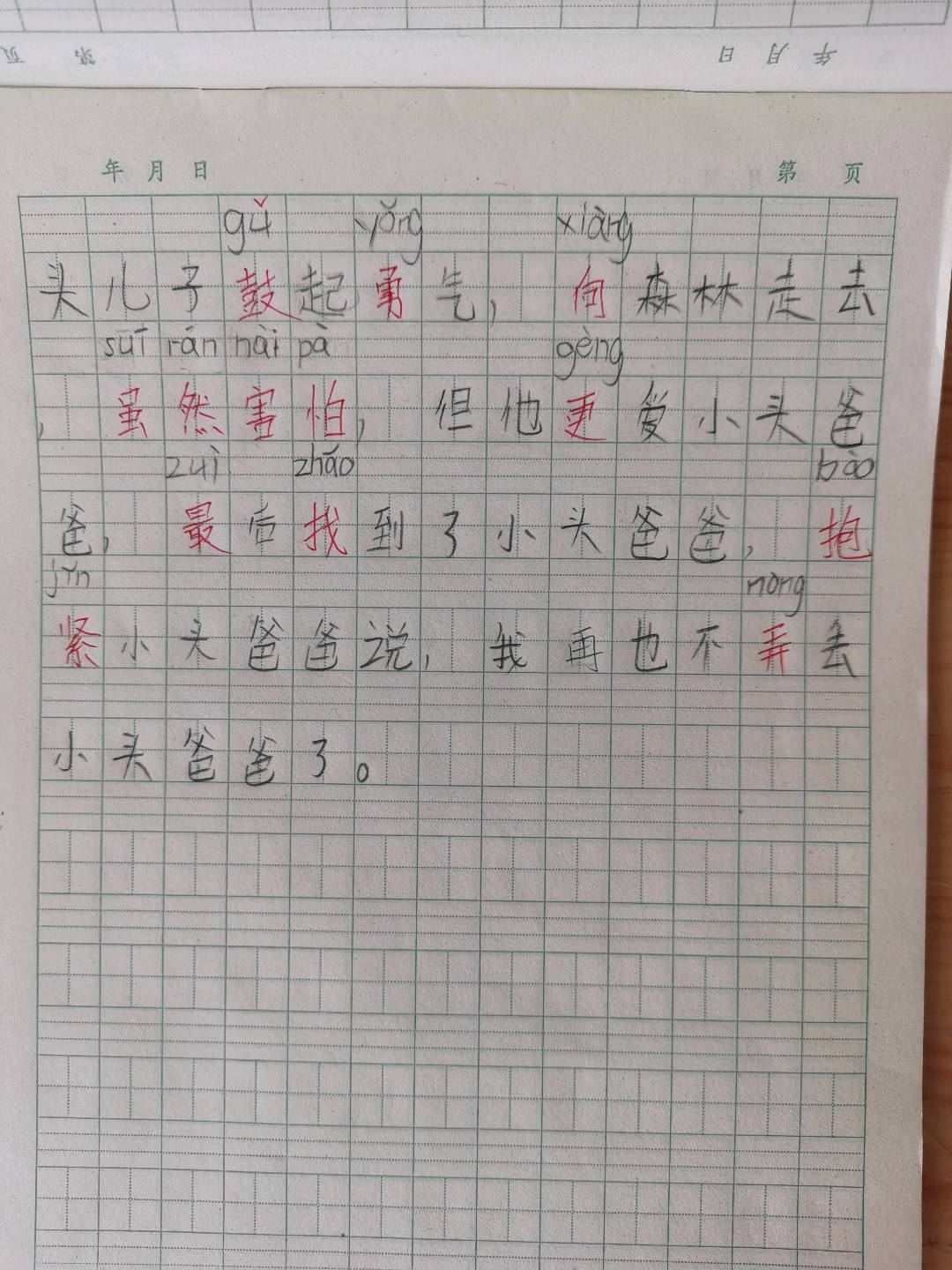 图像