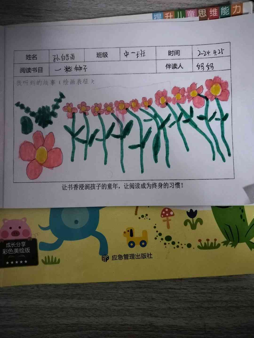 图像