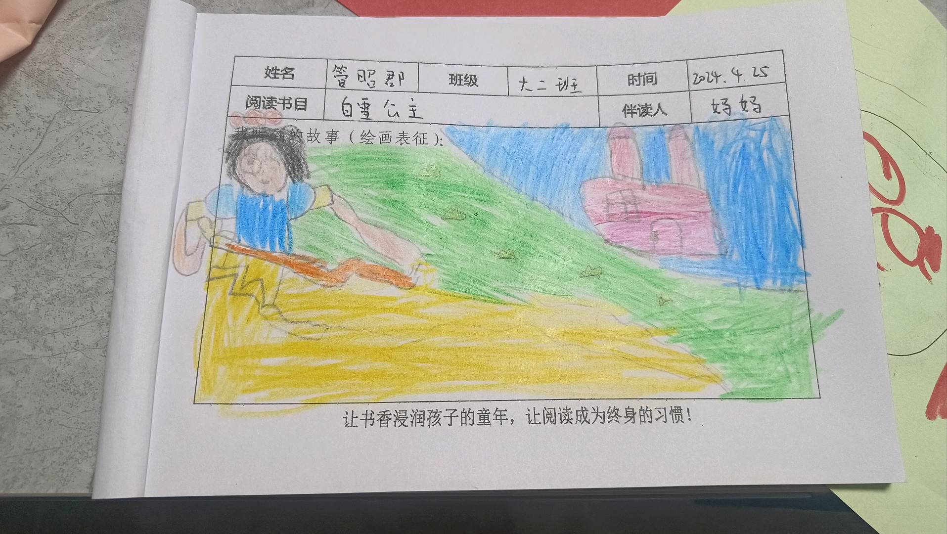 图像