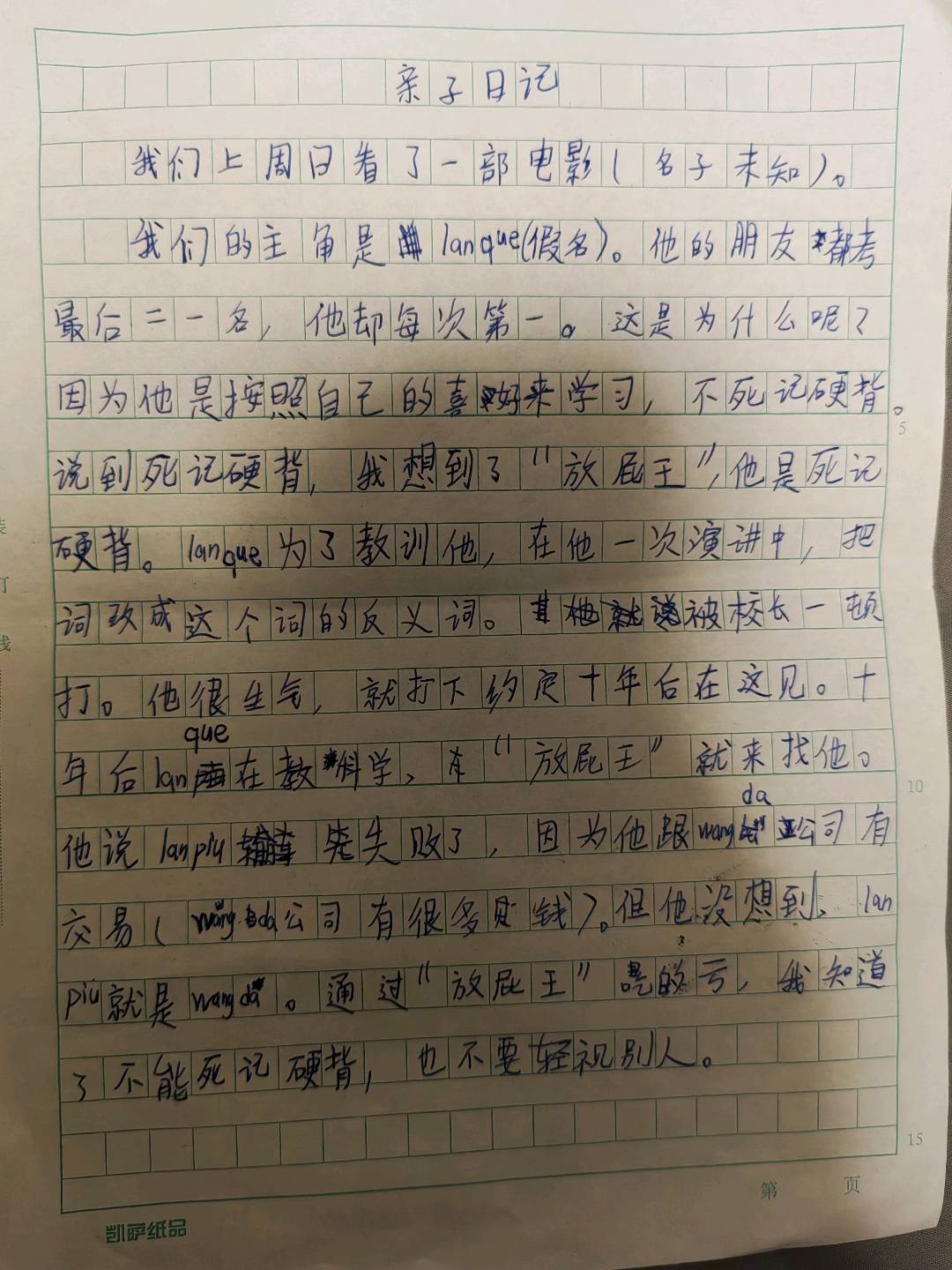 图像