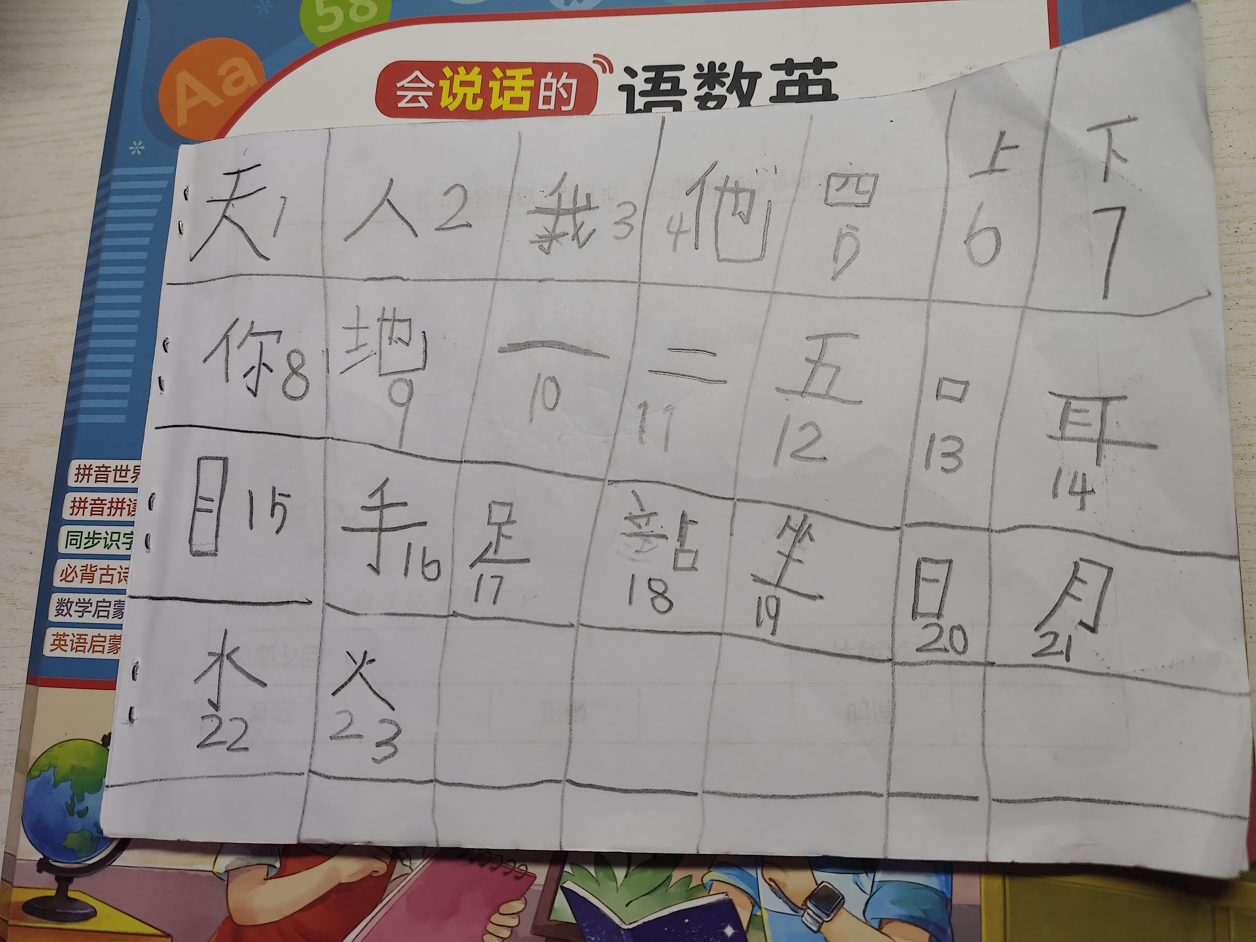 图像