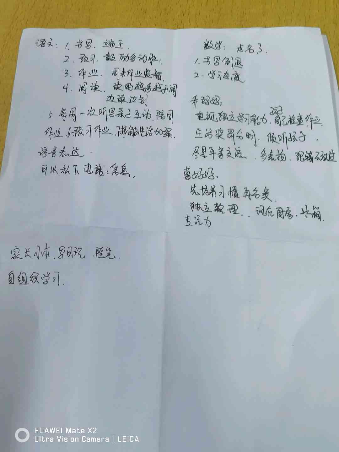 图像
