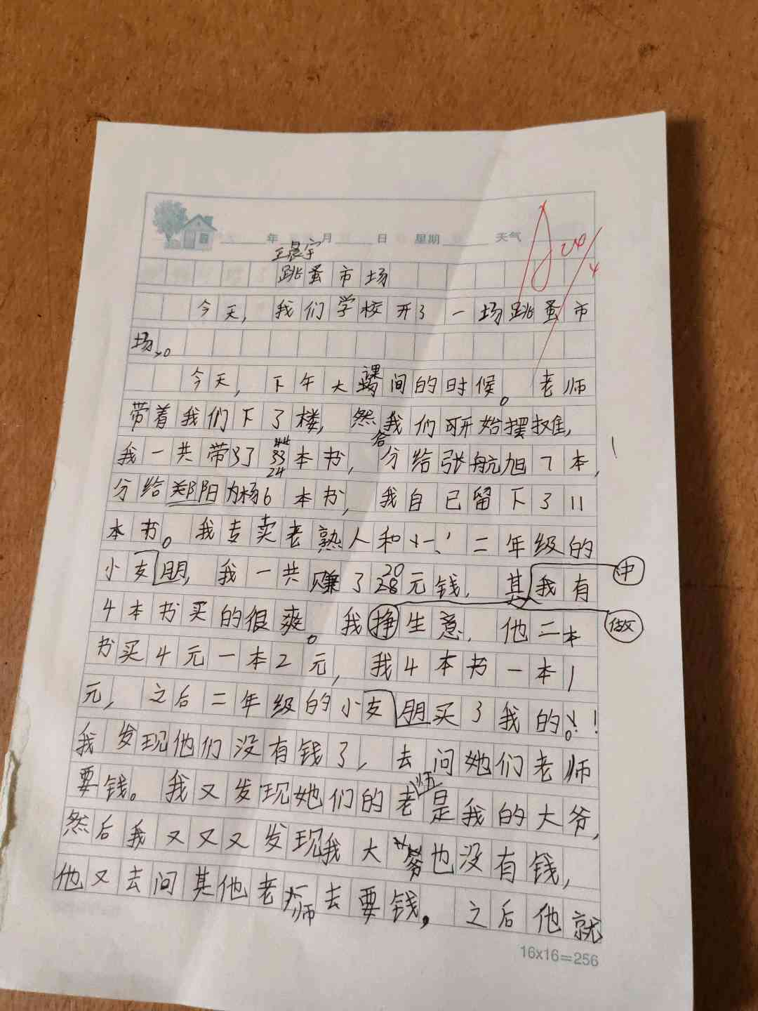 图像