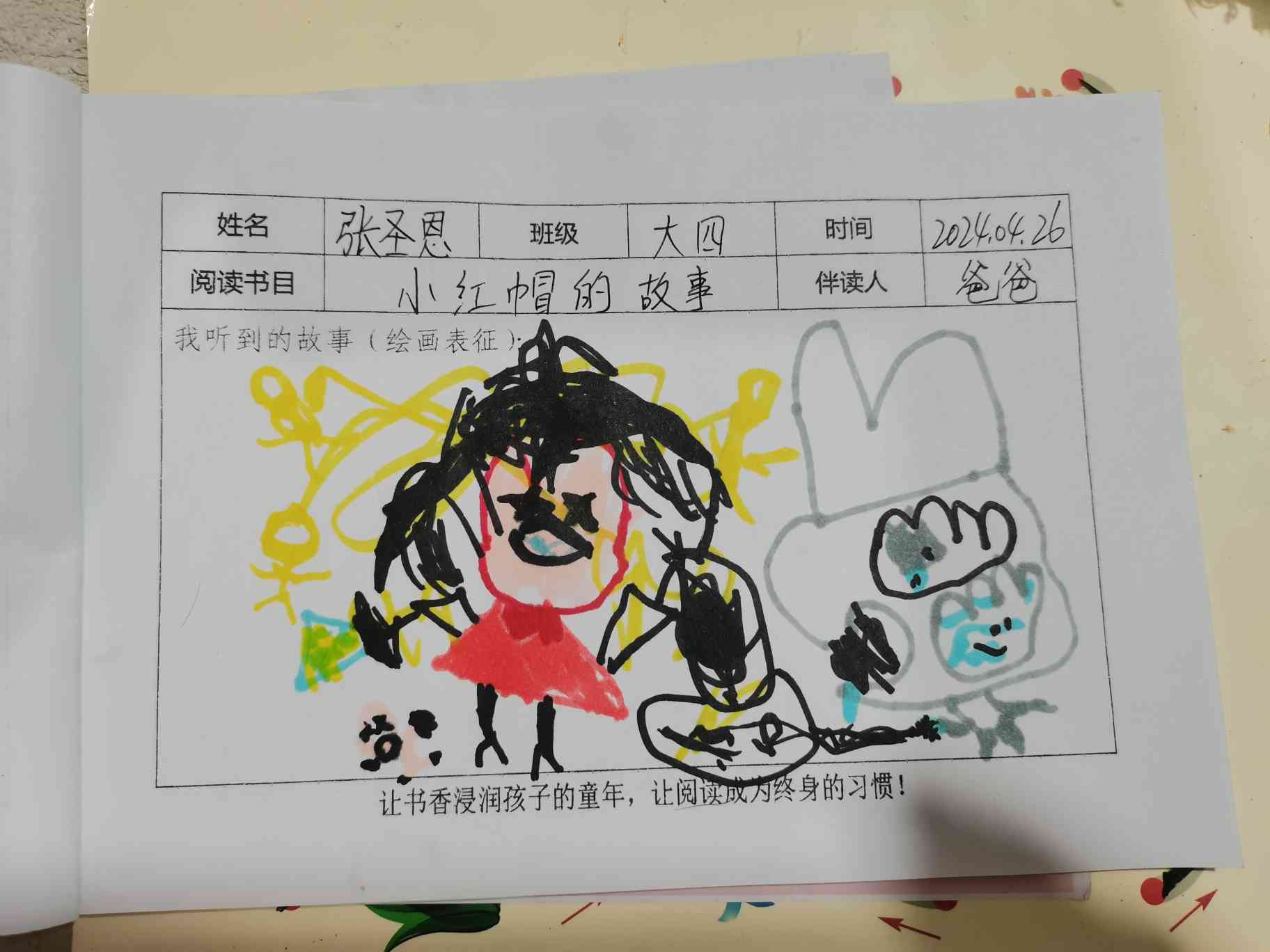 图像