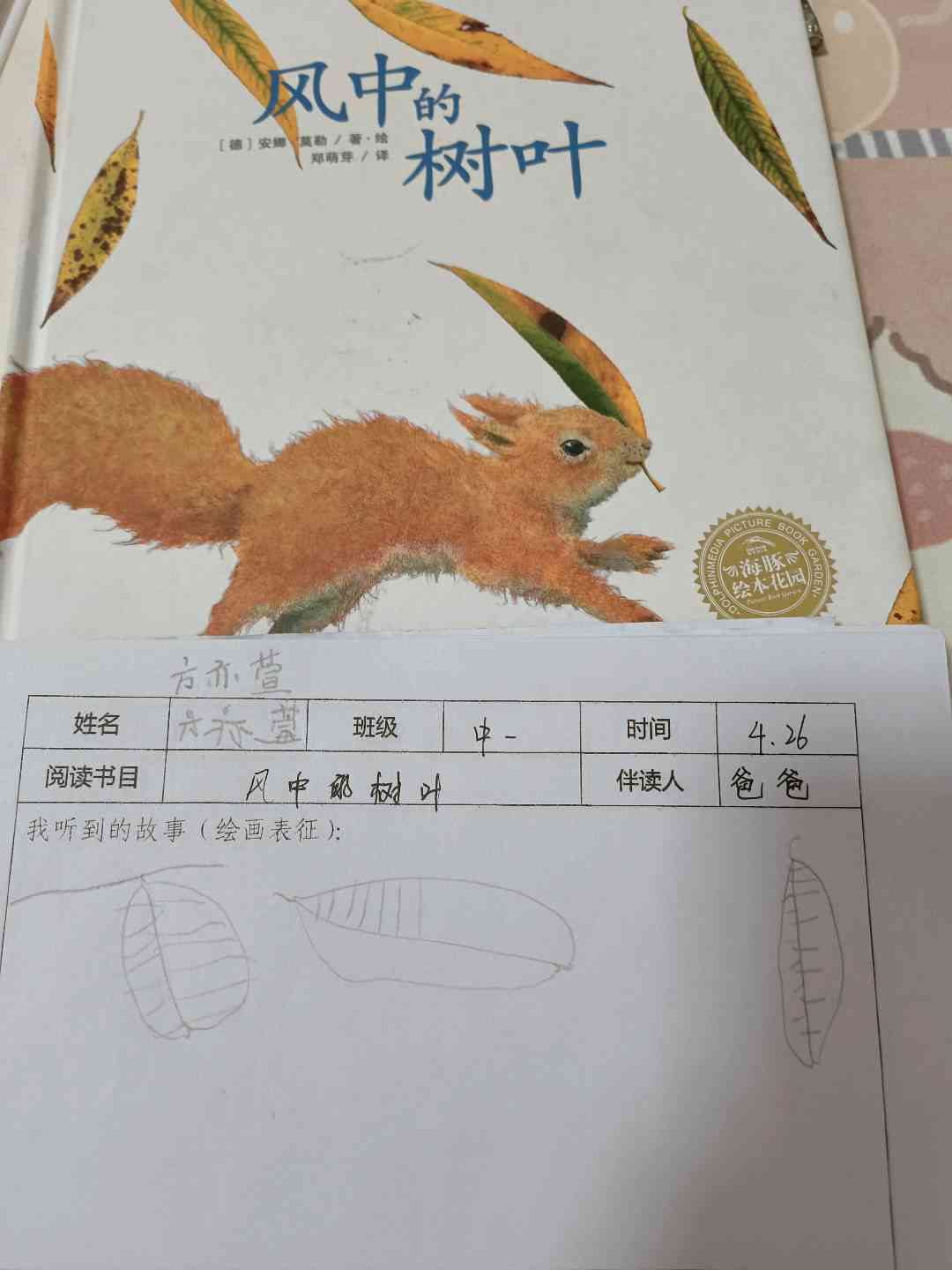 图像