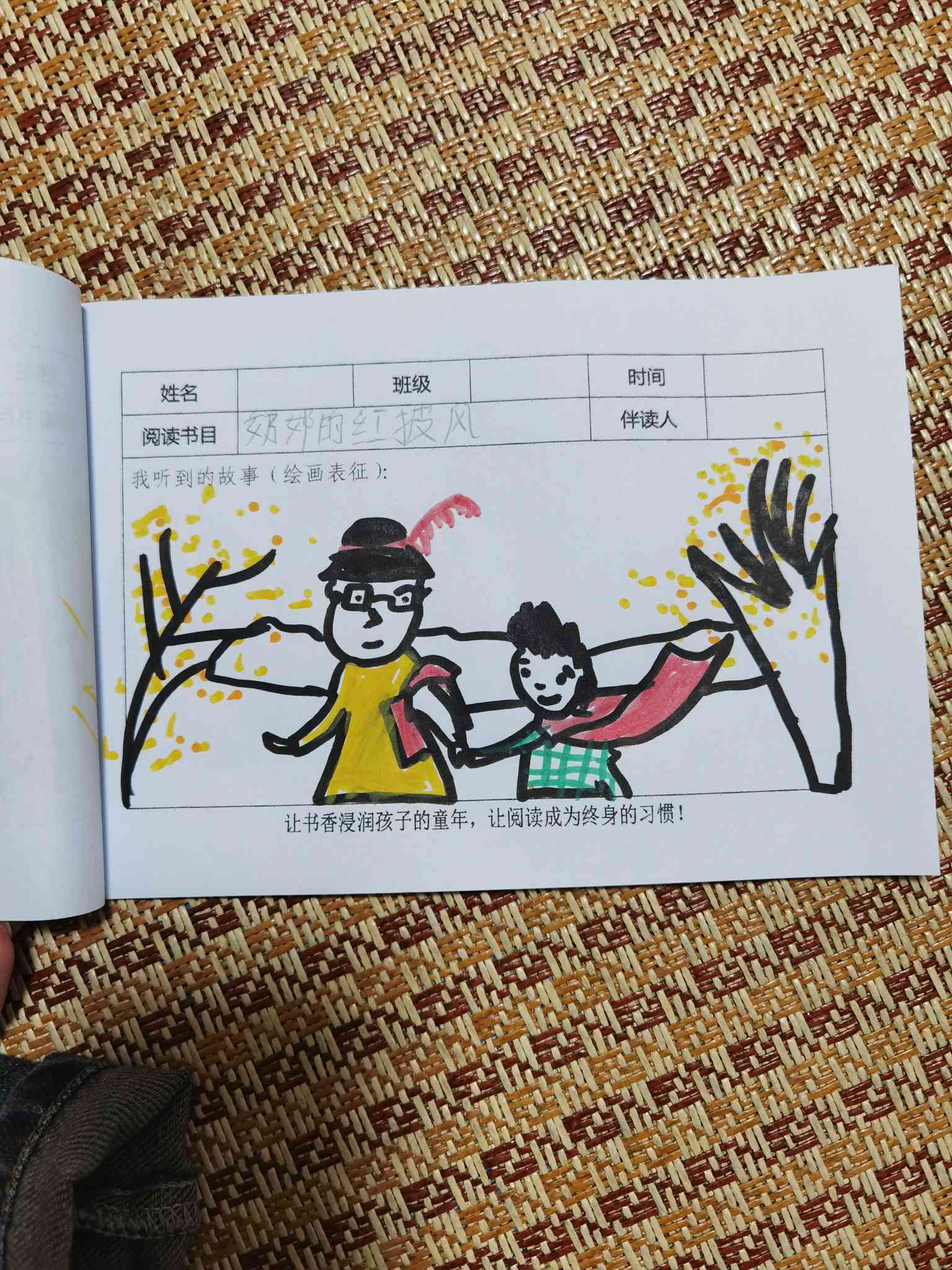 图像