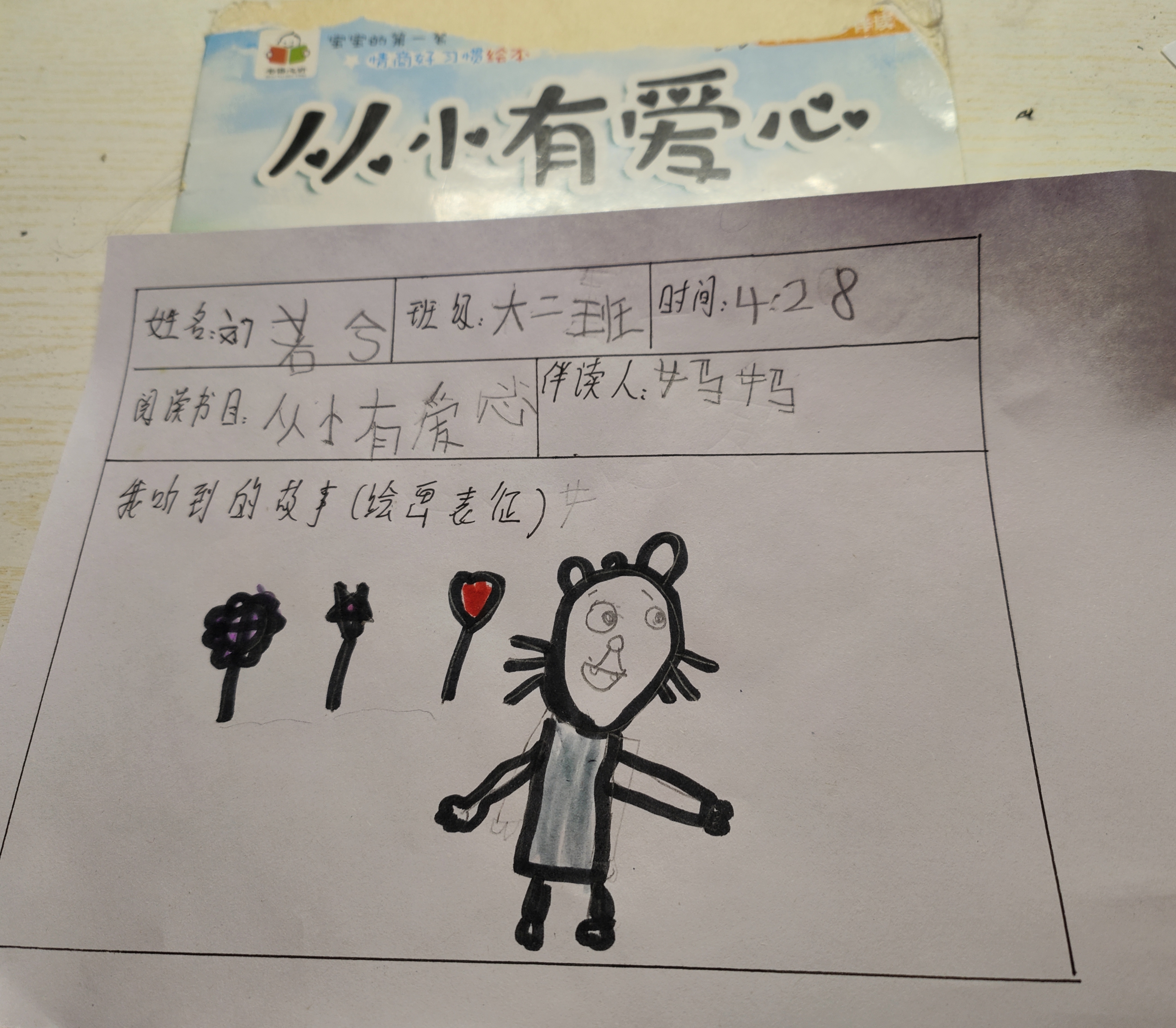 图像