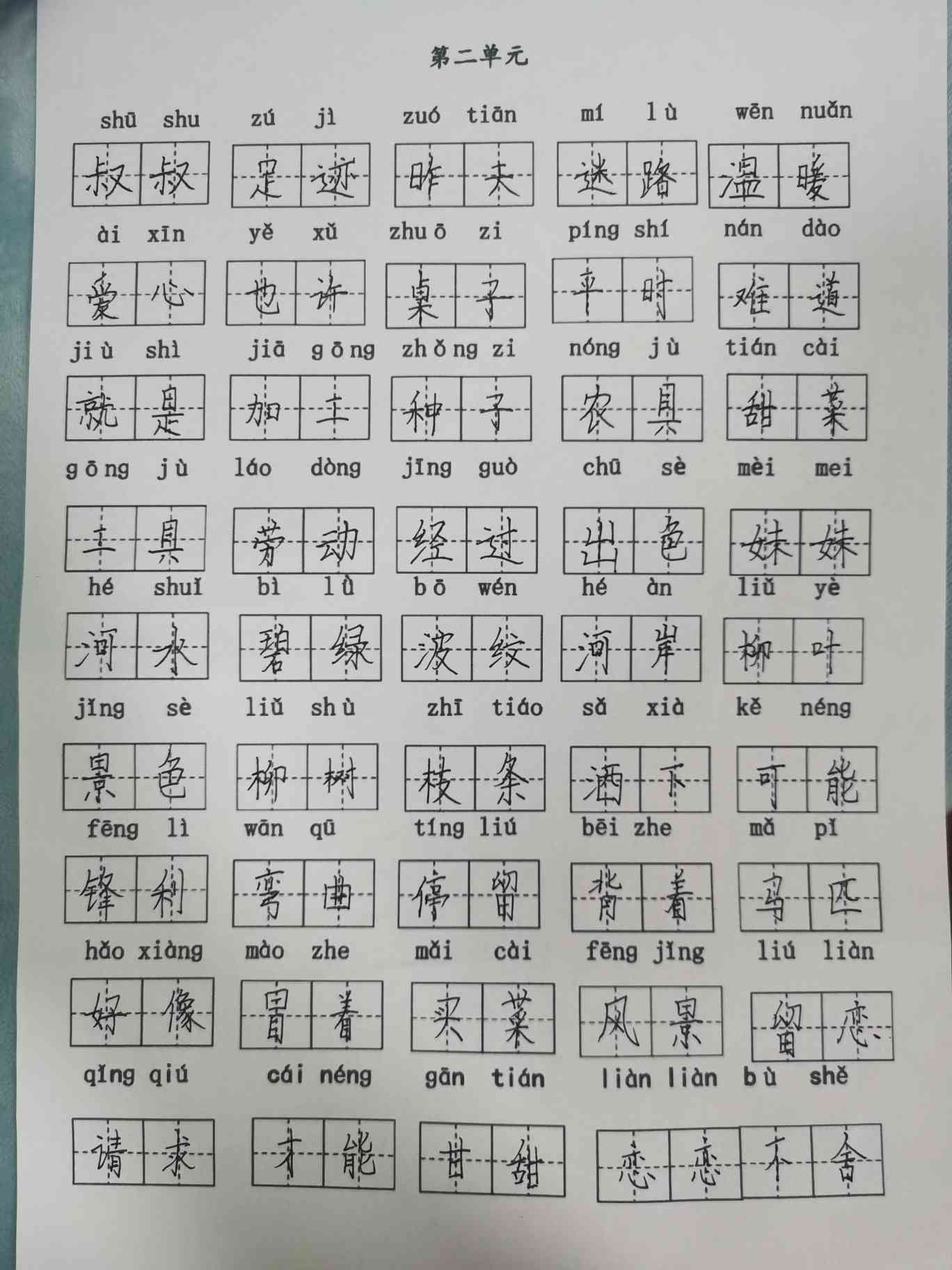 图像