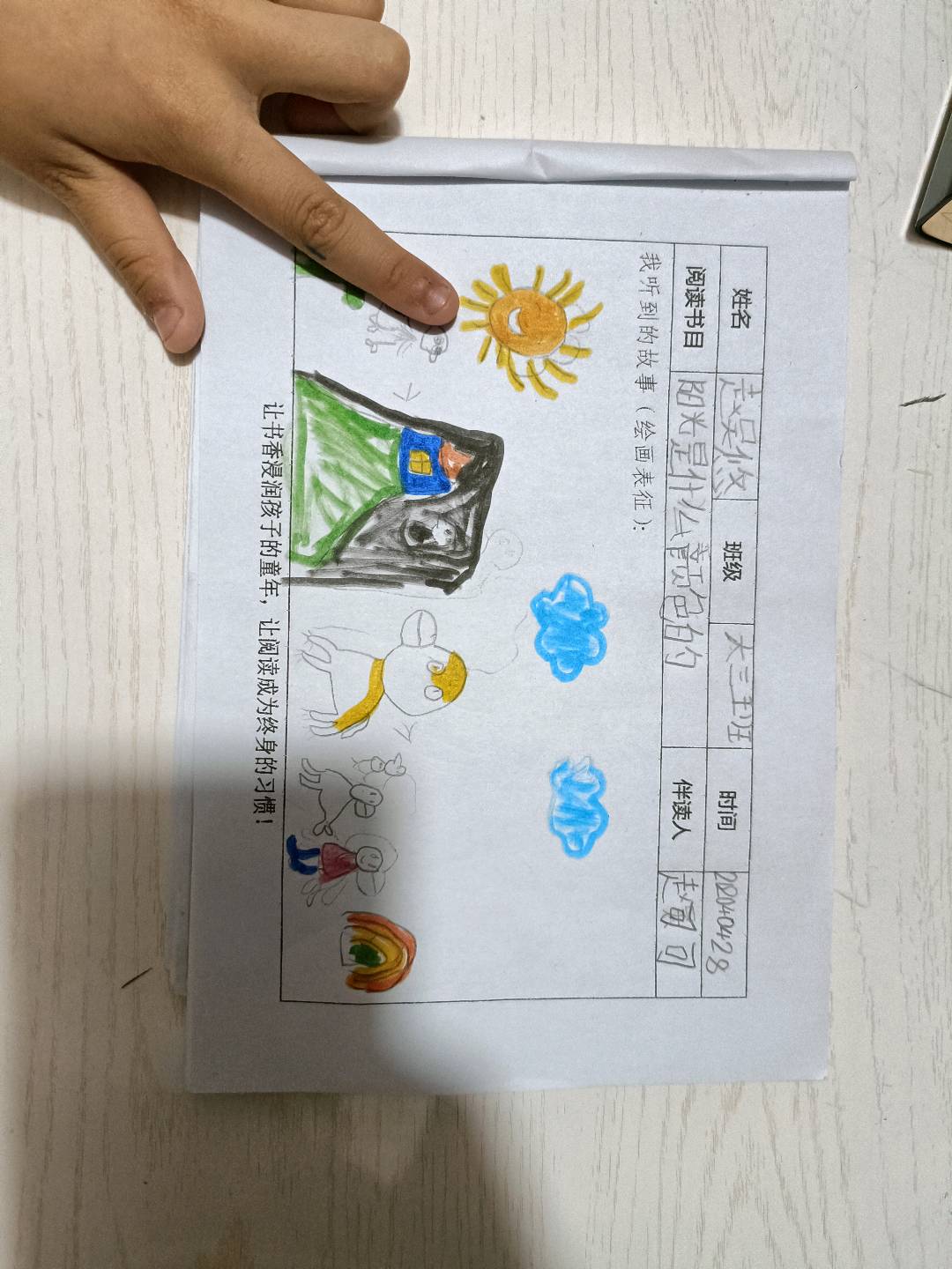 图像