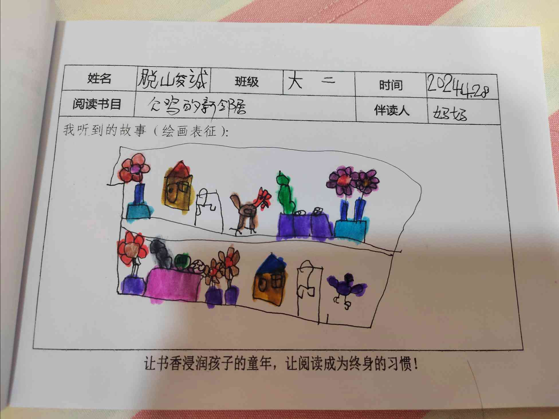 图像