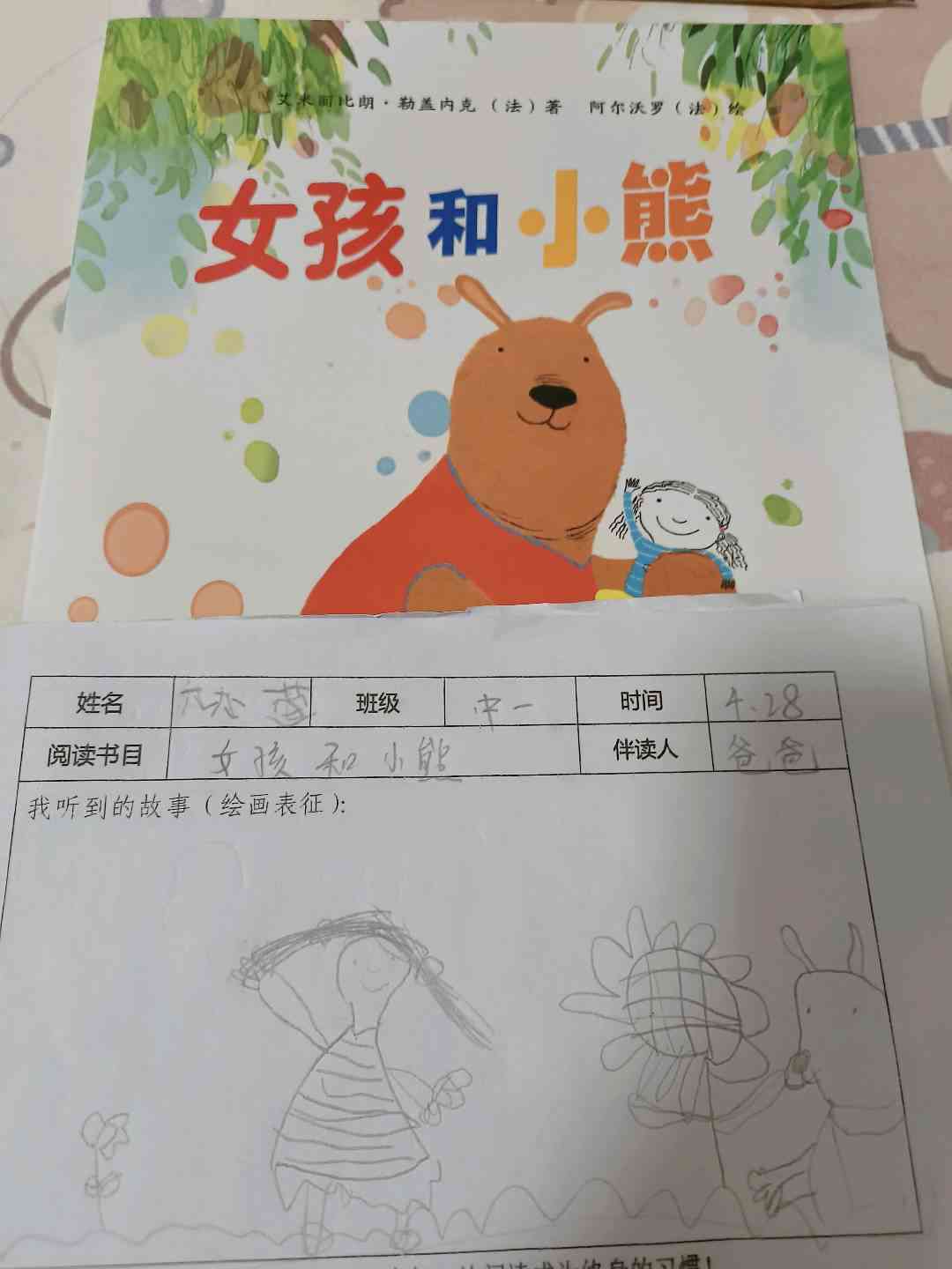 图像