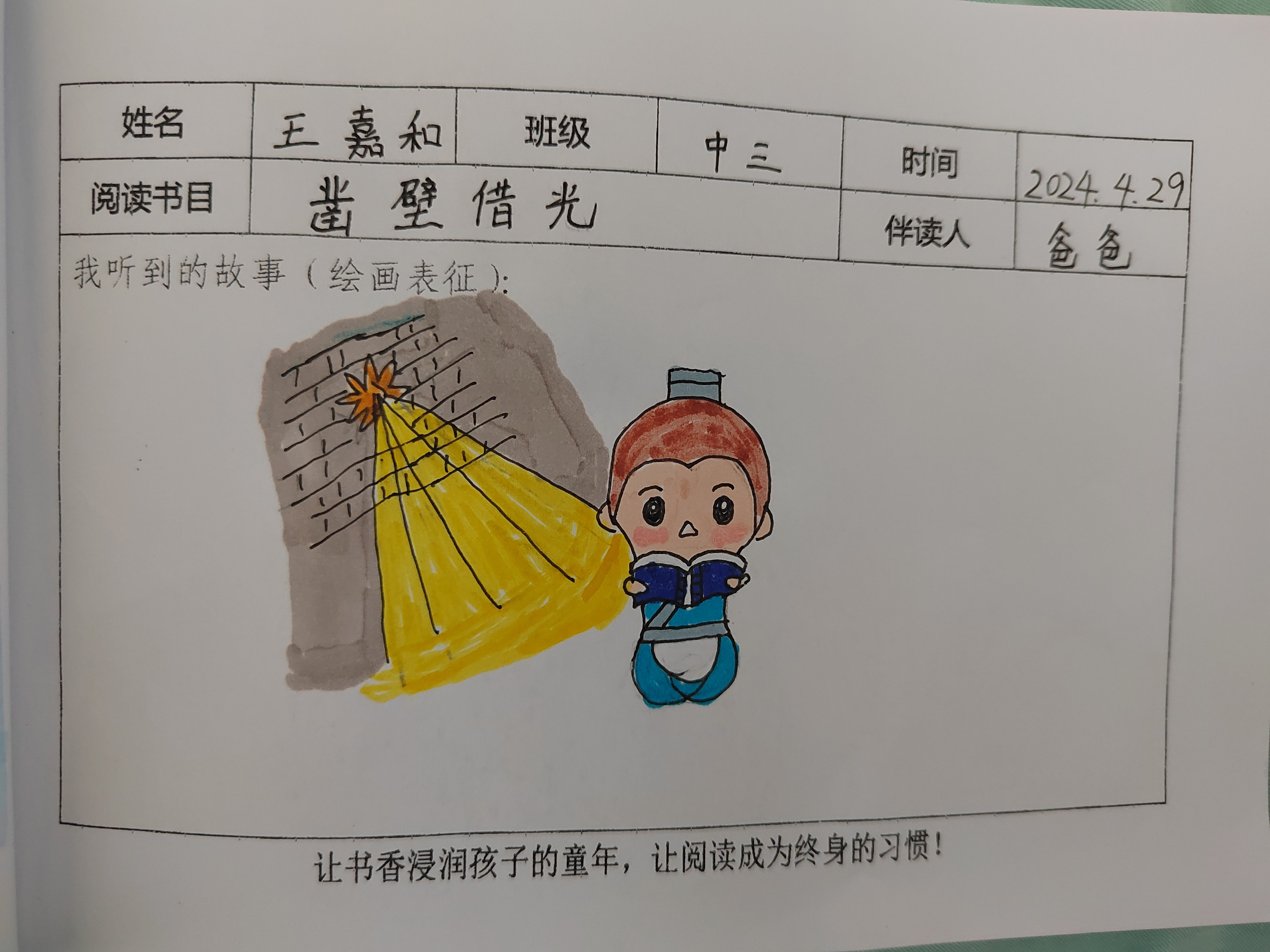 图像