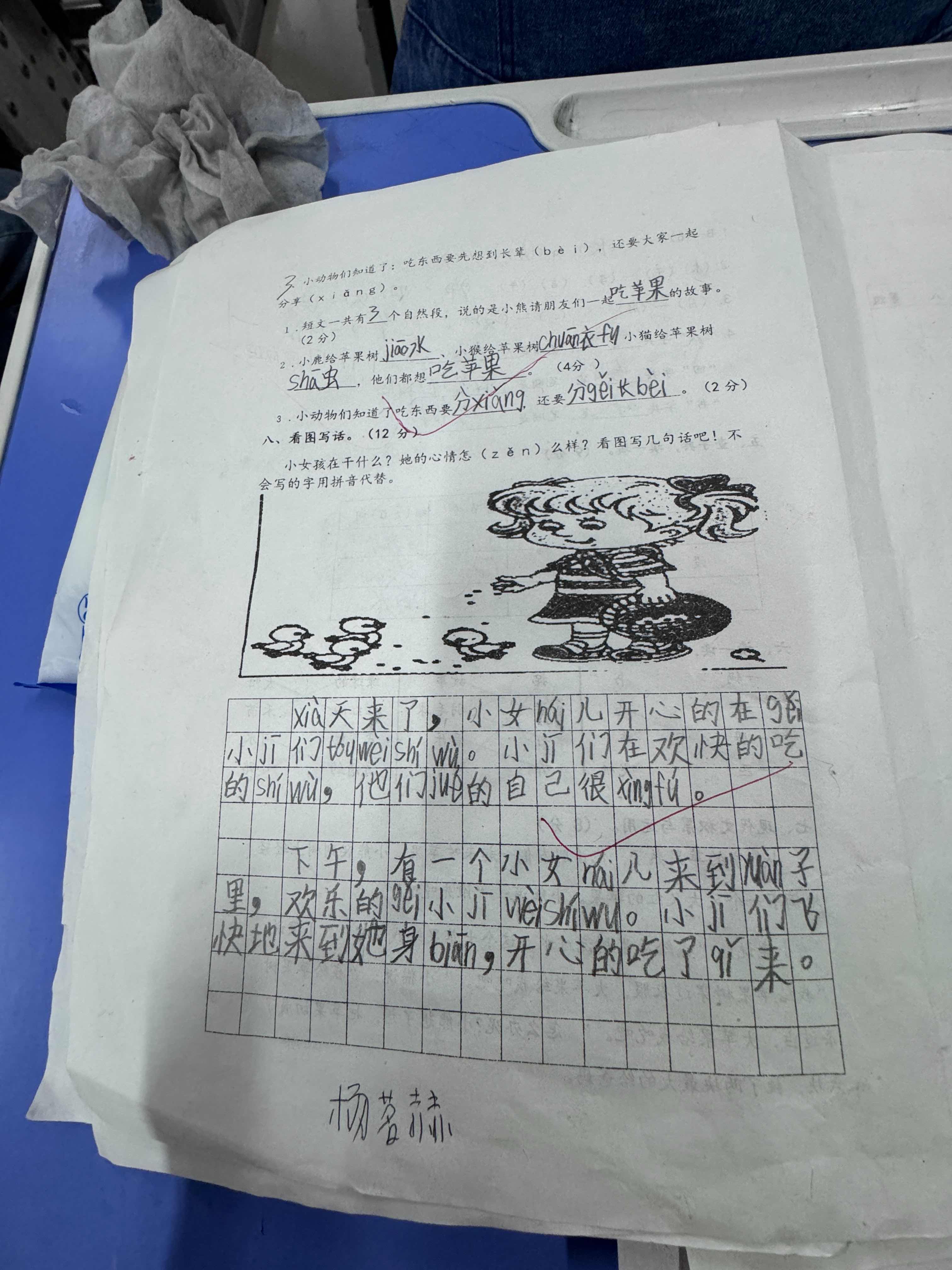 图像