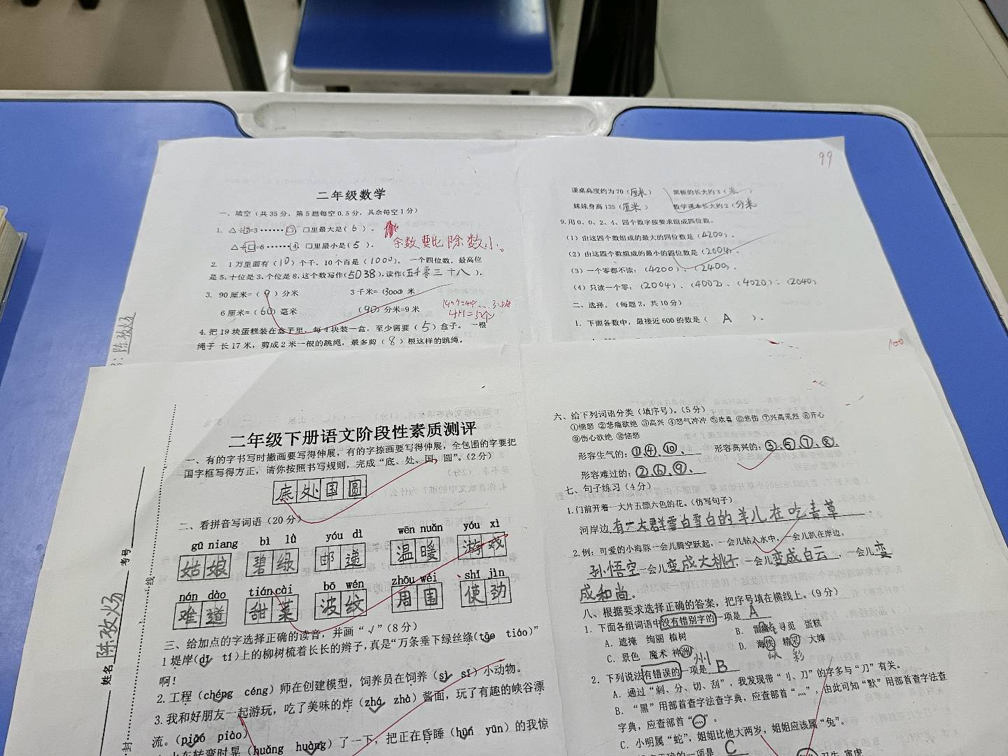 图像