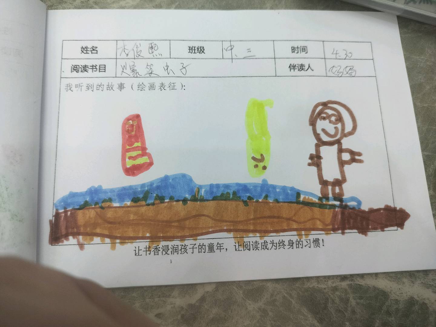 图像