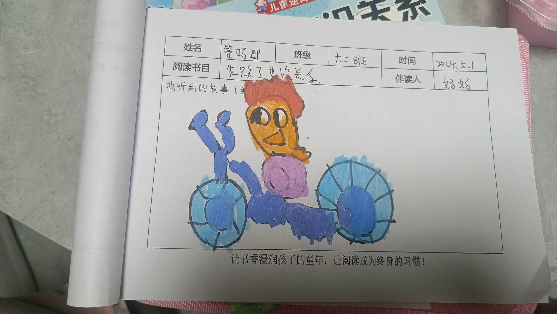 图像