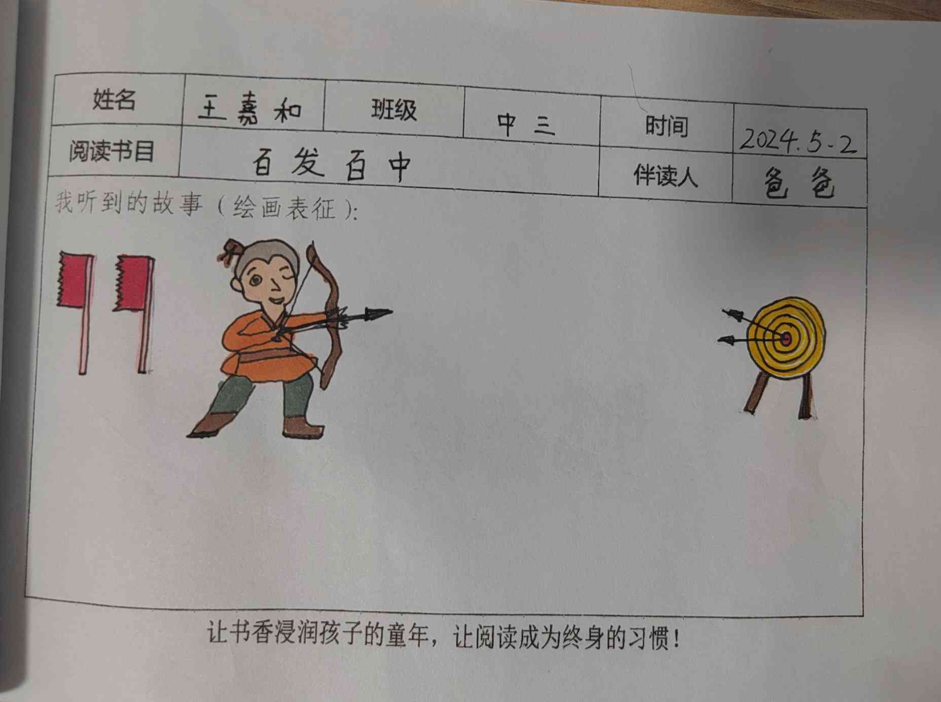 图像