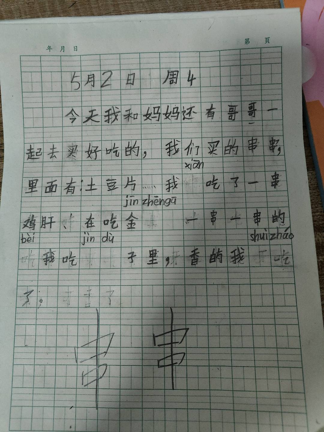 图像
