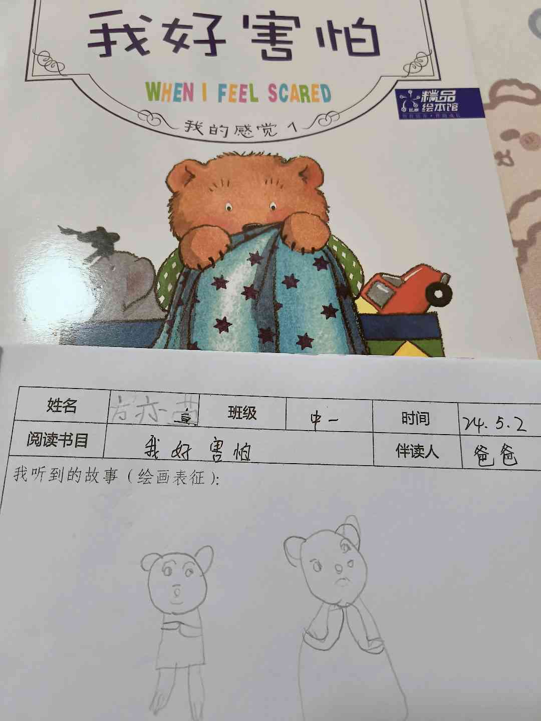 图像