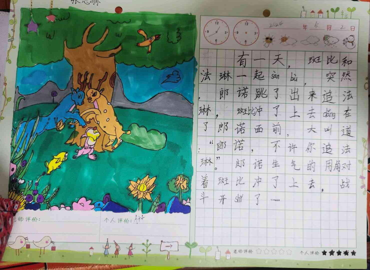 图像