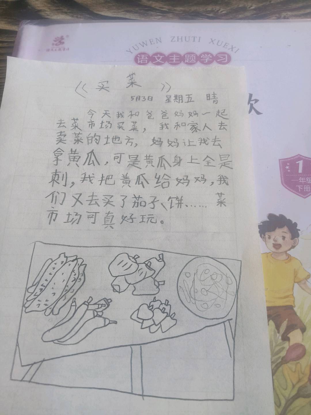 图像