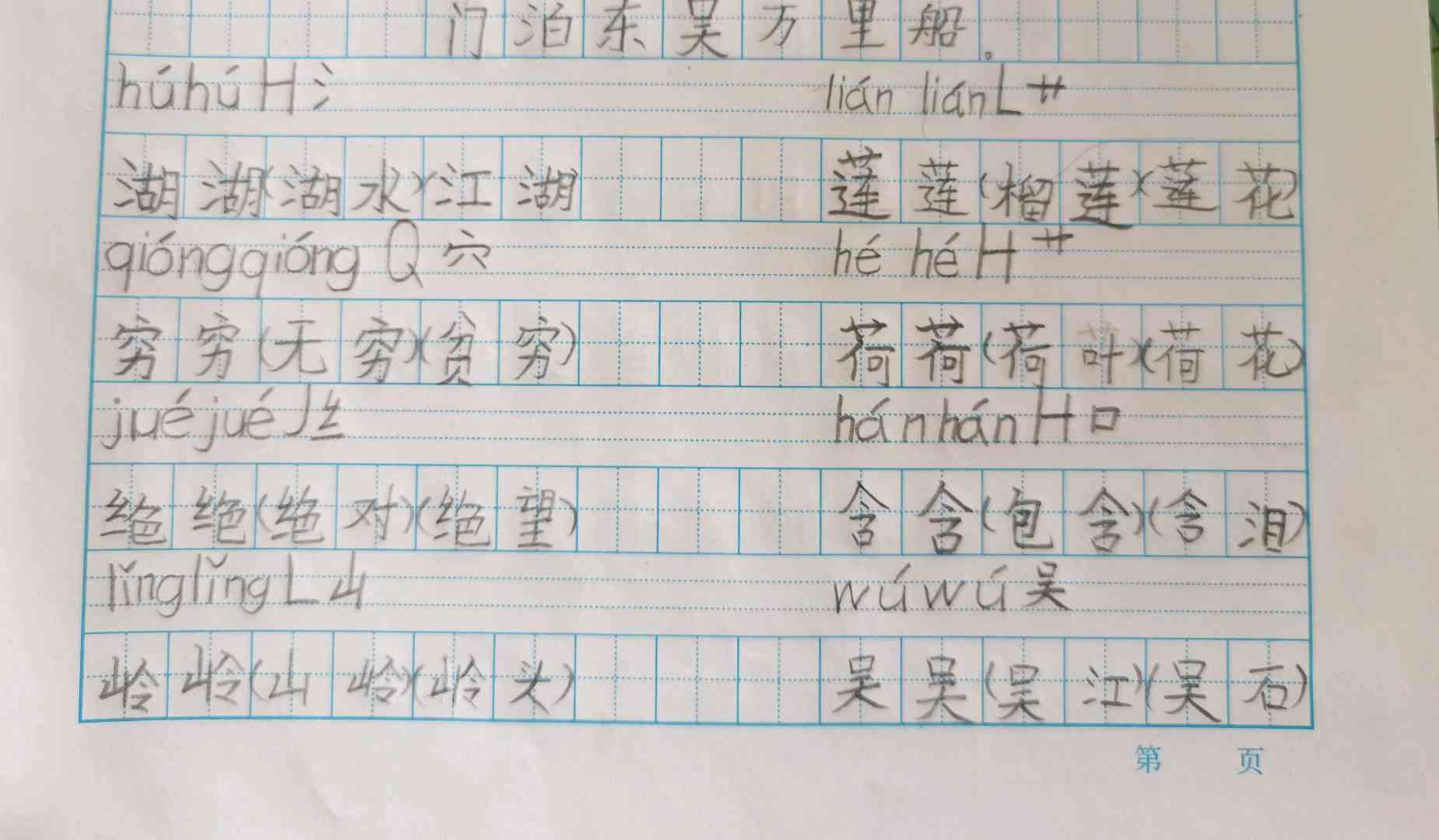 图像