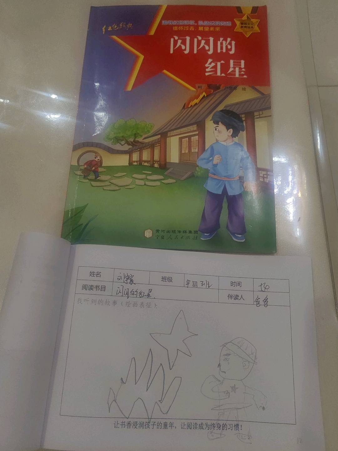 图像