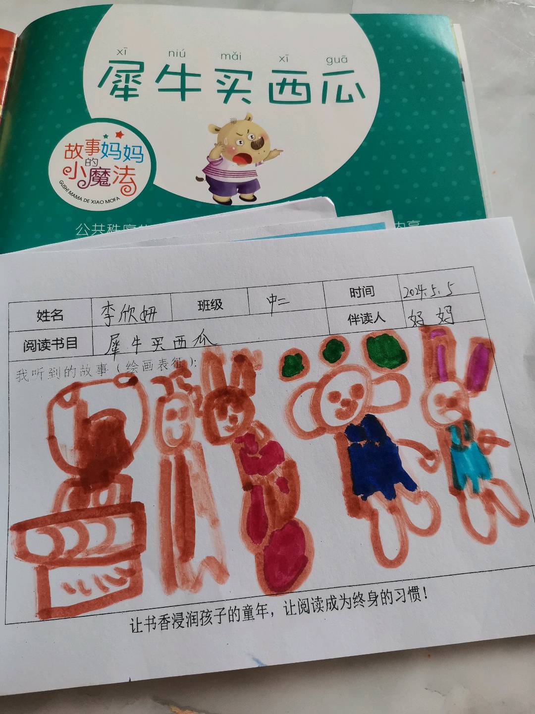 图像