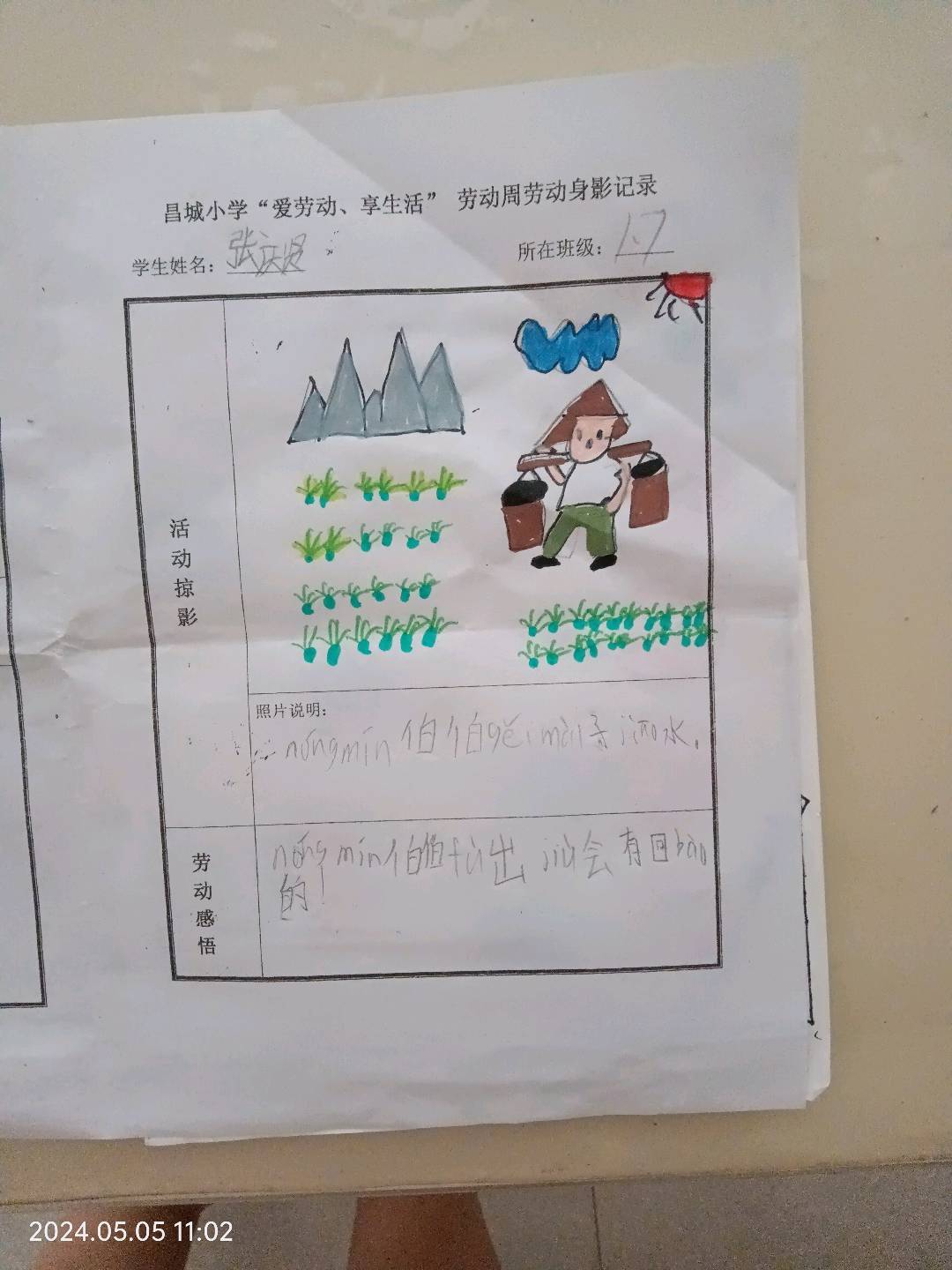 图像