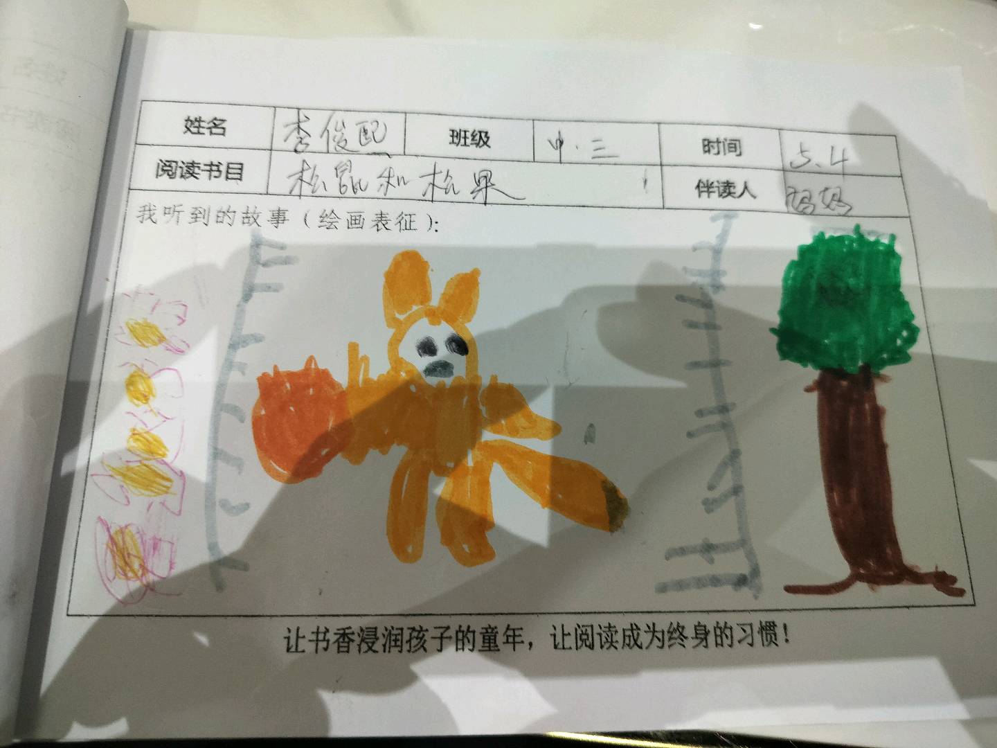图像