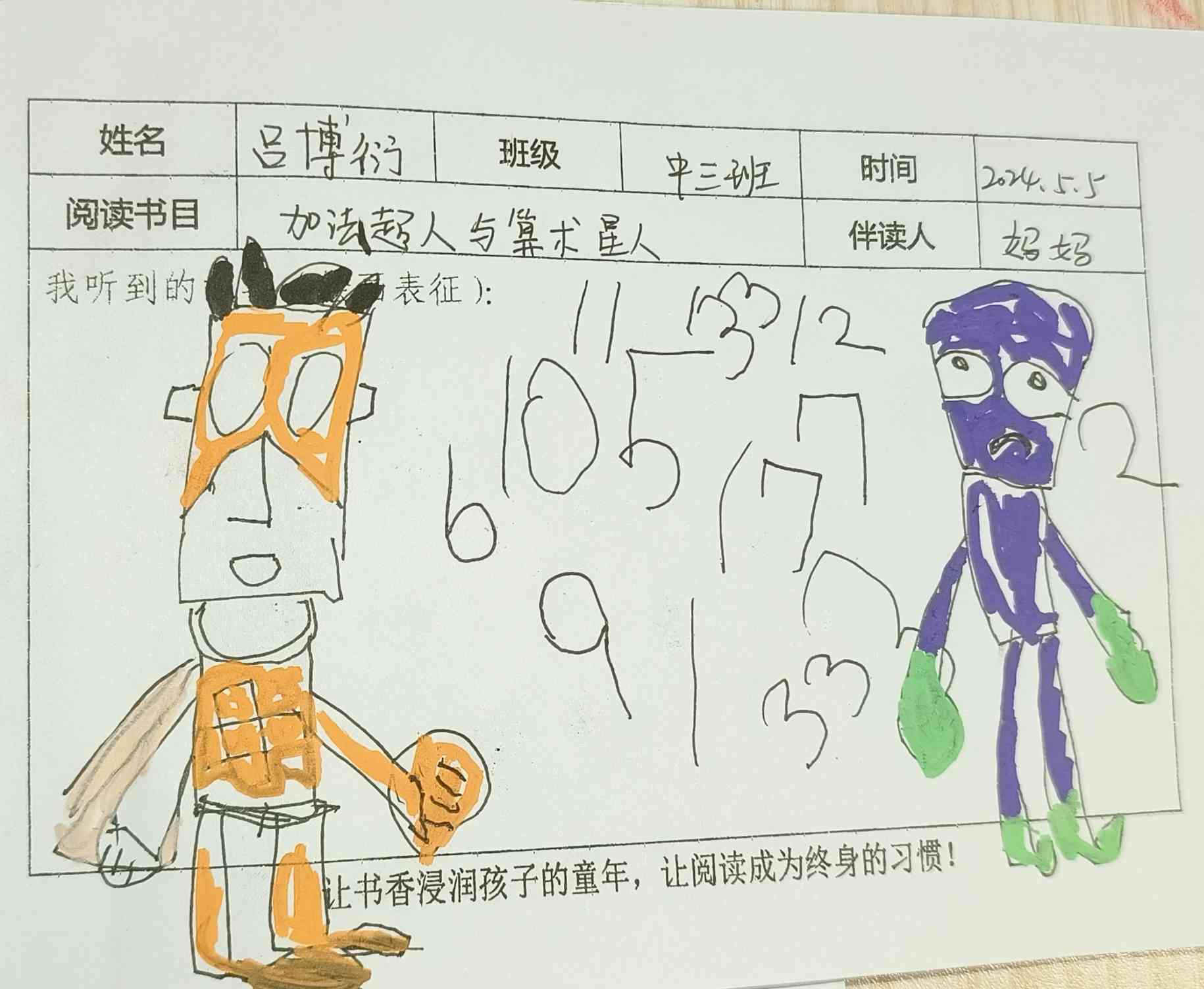 图像