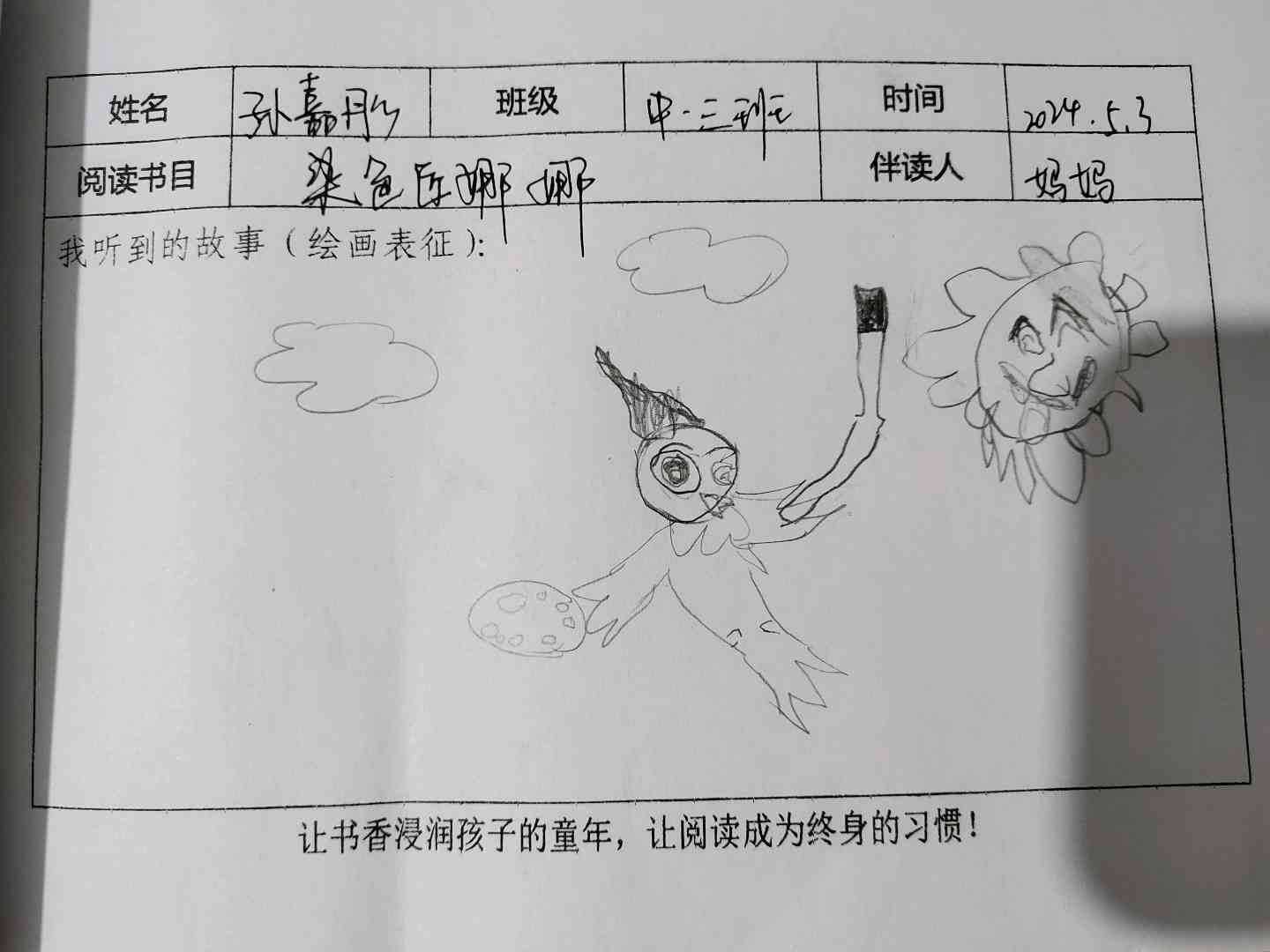 图像