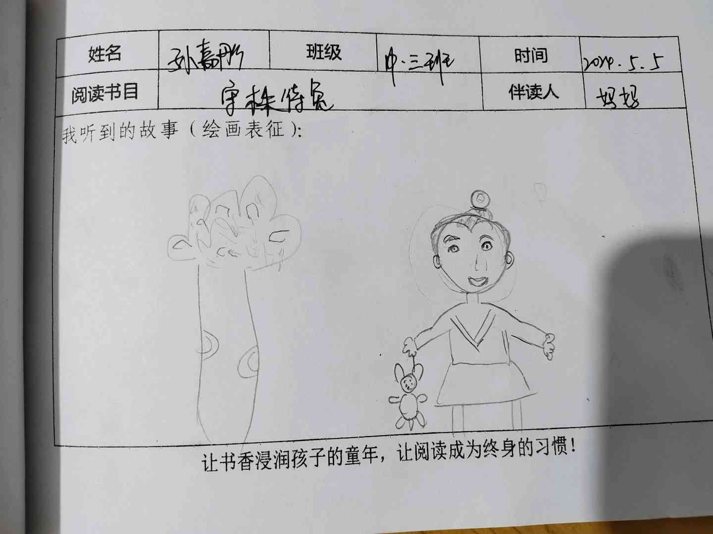图像