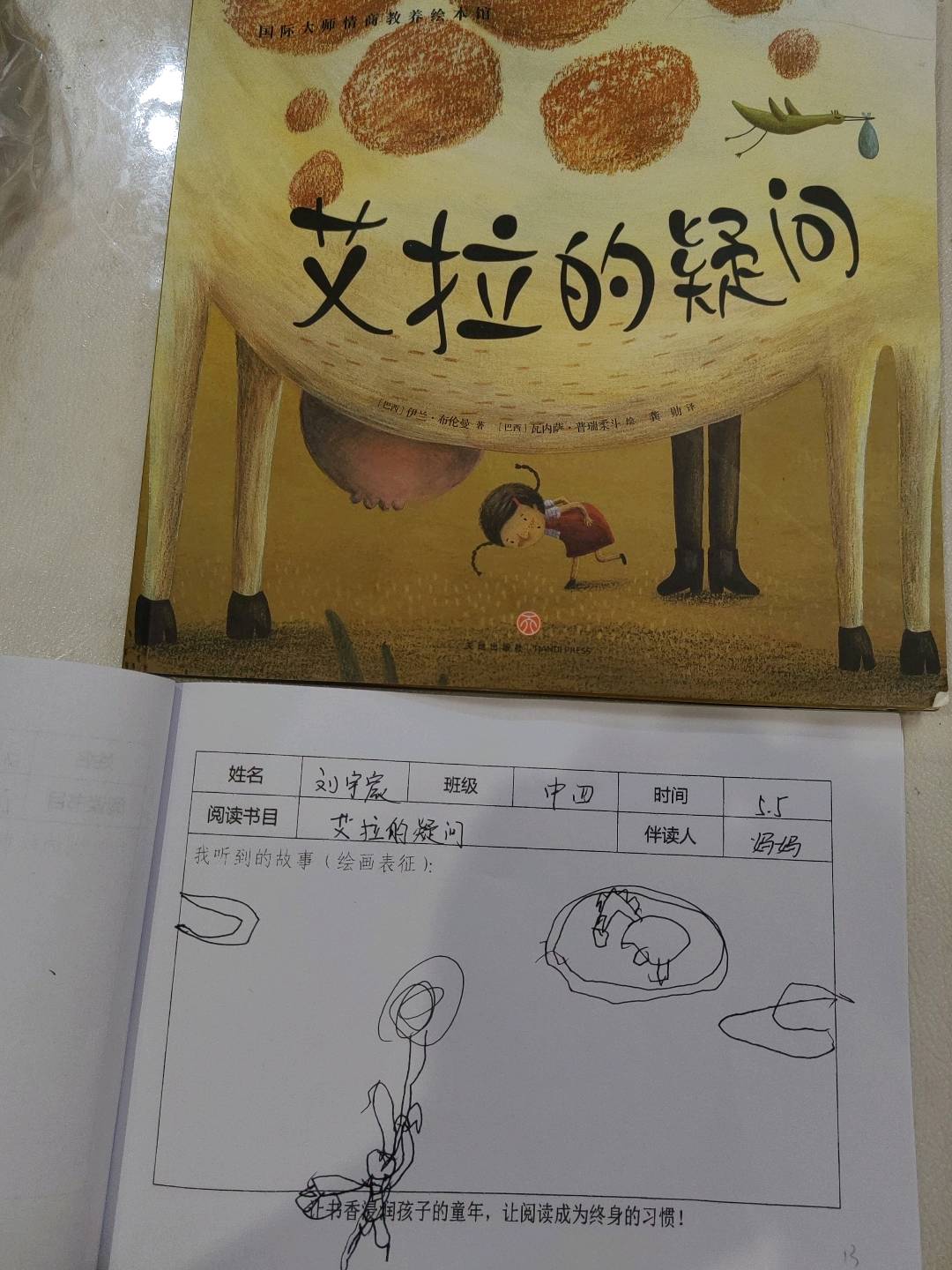图像