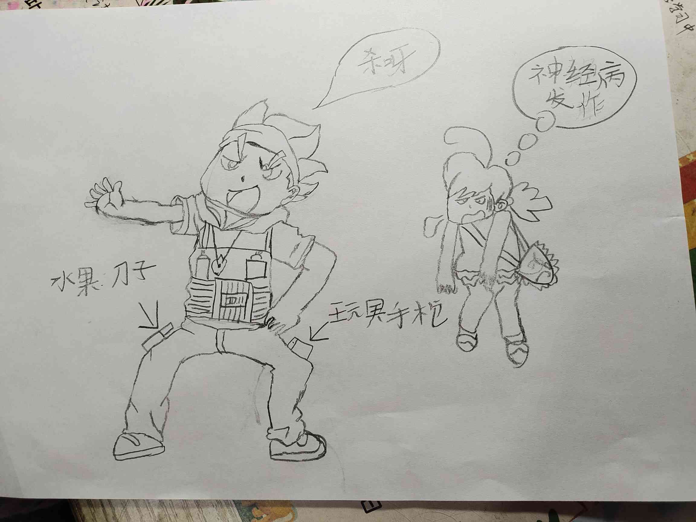 图像