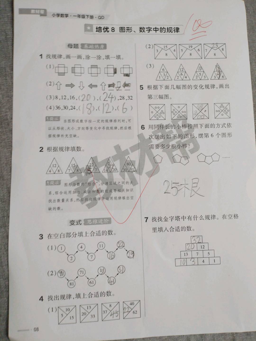 图像