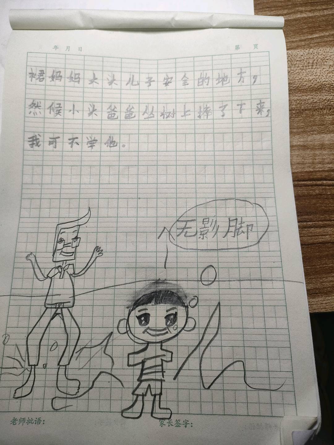图像