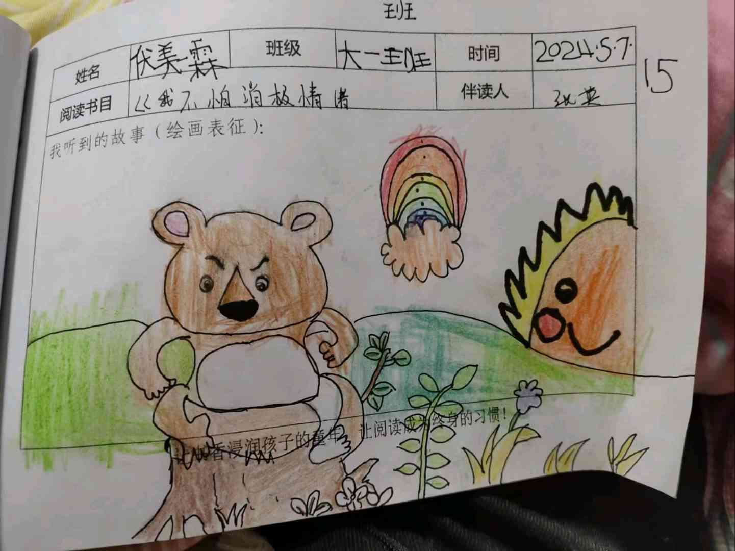 图像