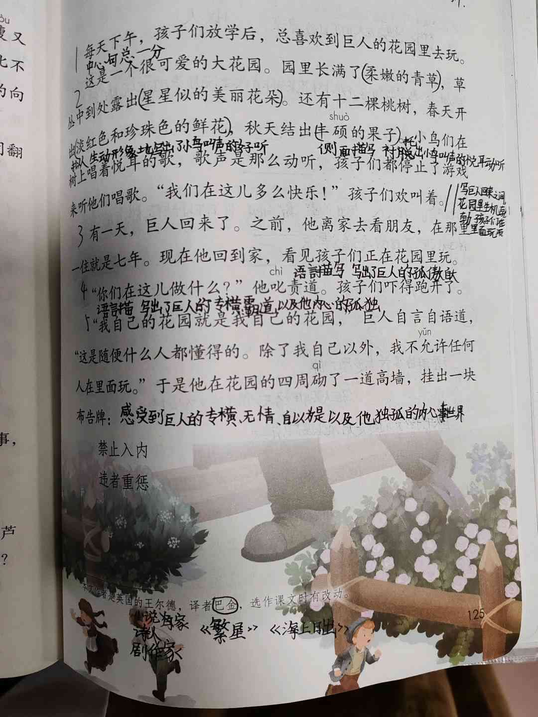 图像
