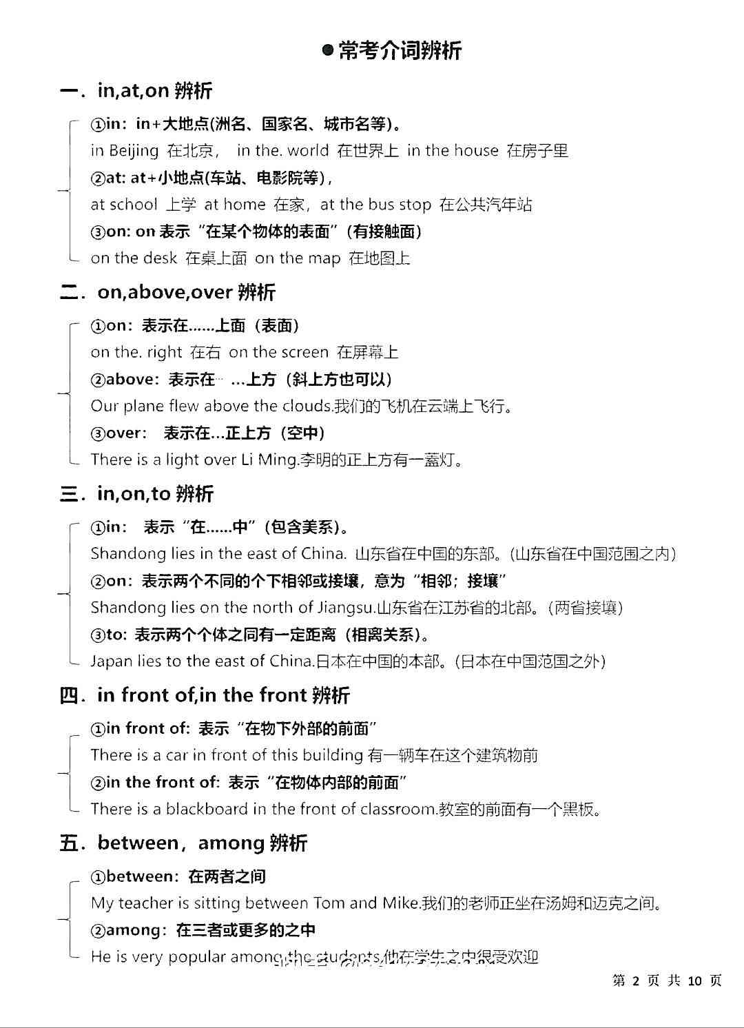 图像