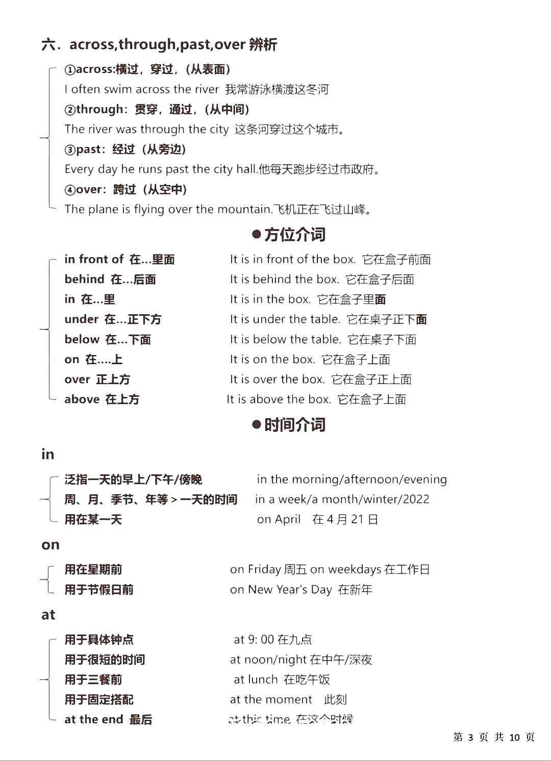 图像