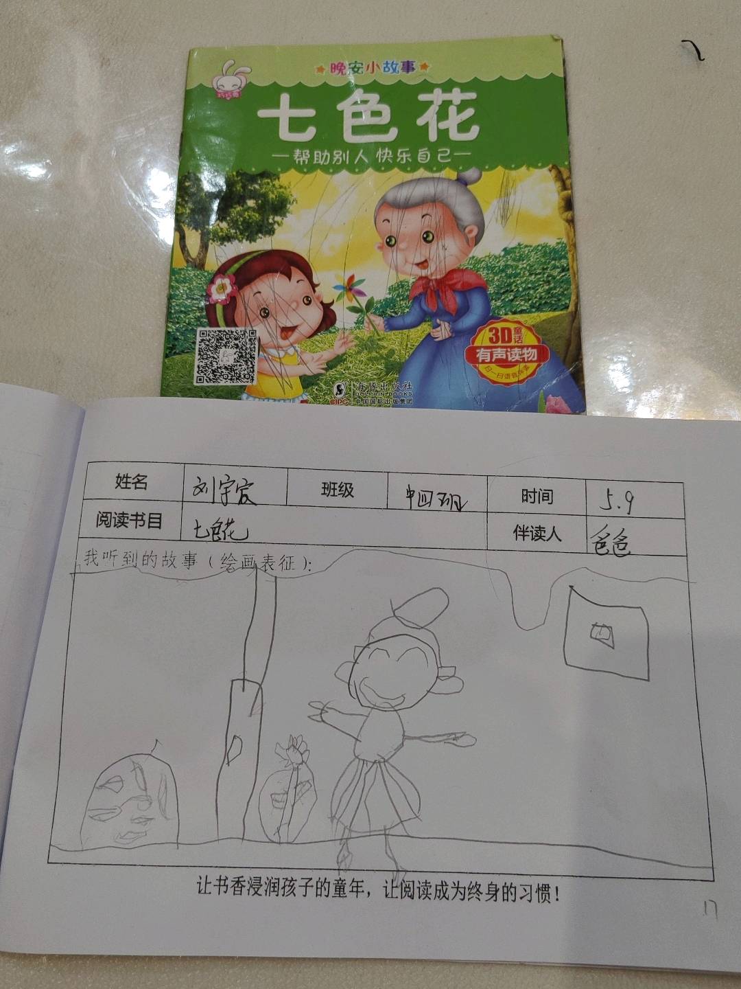 图像