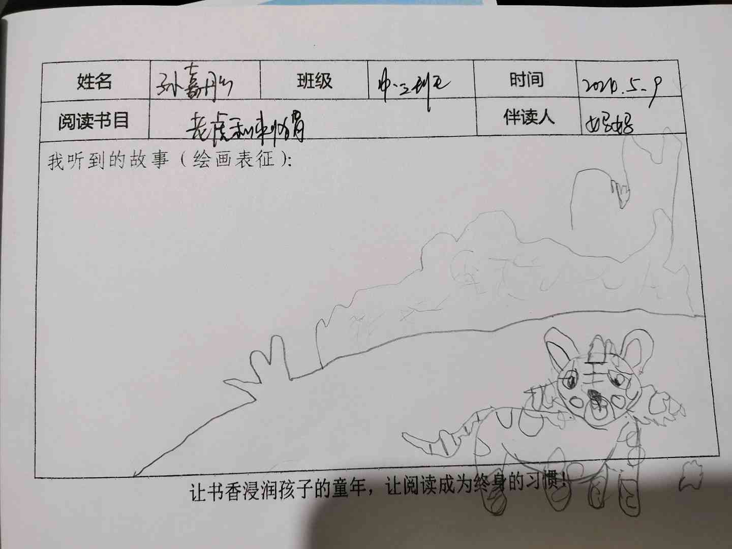 图像